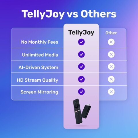 TellyJoy image